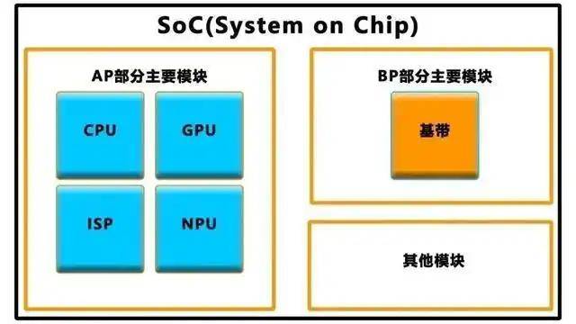 今日外汇行情新动态，理财者反应热烈激荡