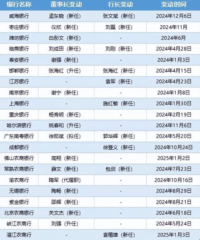 exness外汇官网平台《英雄联盟》2025 MSI季中赛决赛 GEN 3