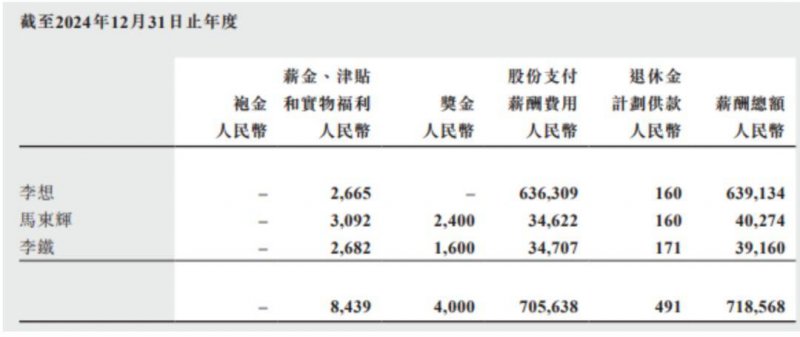 Steam重大改版！新版商店画面设计图遭泄露