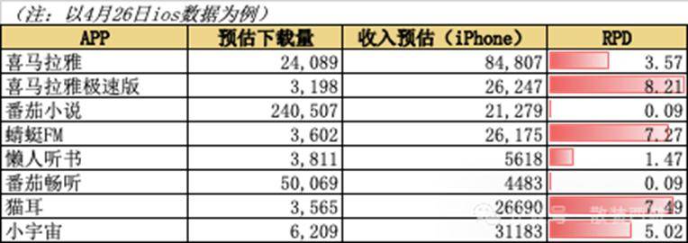 《骑马与砍杀2》海战资料片新细节 风暴难以提早预测