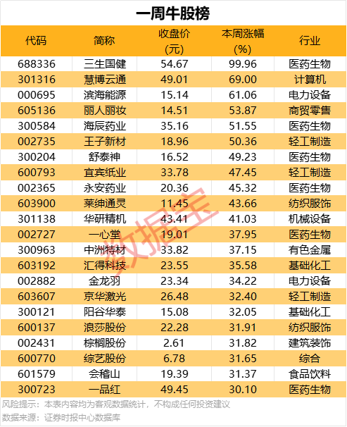 ex外汇官网网站中科院研发“太空卷纸术” 破解太阳帆收纳难题